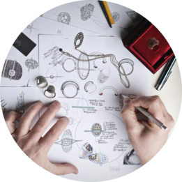 Personalized Jewelry